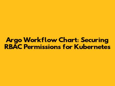 Argo Workflow Chart: Securing RBAC Permissions for Kubernetes