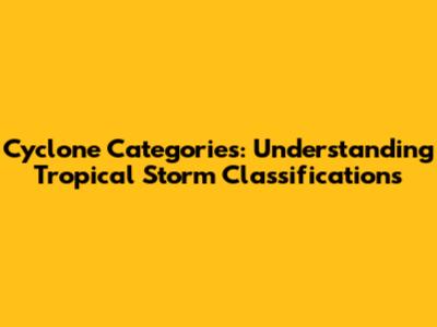 Cyclone Categories: Understanding Tropical Storm Classifications