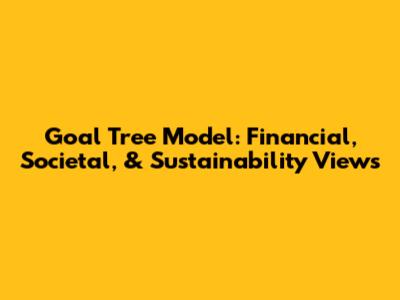 Goal Tree Model: Financial, Societal, & Sustainability Views