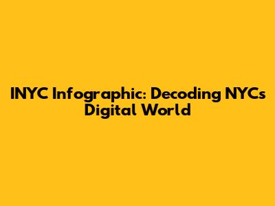 INYC Infographic: Decoding NYC's Digital World