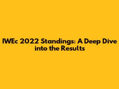 IWEc 2022 Standings: A Deep Dive into the Results