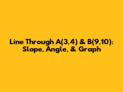 Line Through A(3,4) & B(9,10): Slope, Angle, & Graph