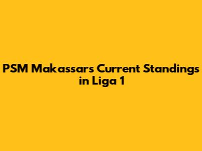PSM Makassar's Current Standings in Liga 1