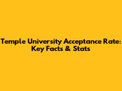 Temple University Acceptance Rate: Key Facts & Stats